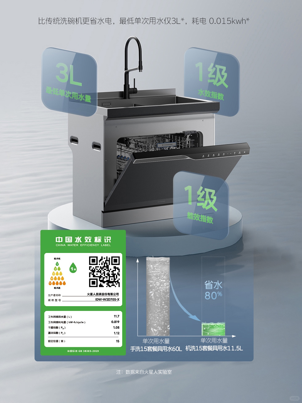 火星人获得发明专利授权：“一种洗碗机碎渣与水循环集成系统及其运作方法”