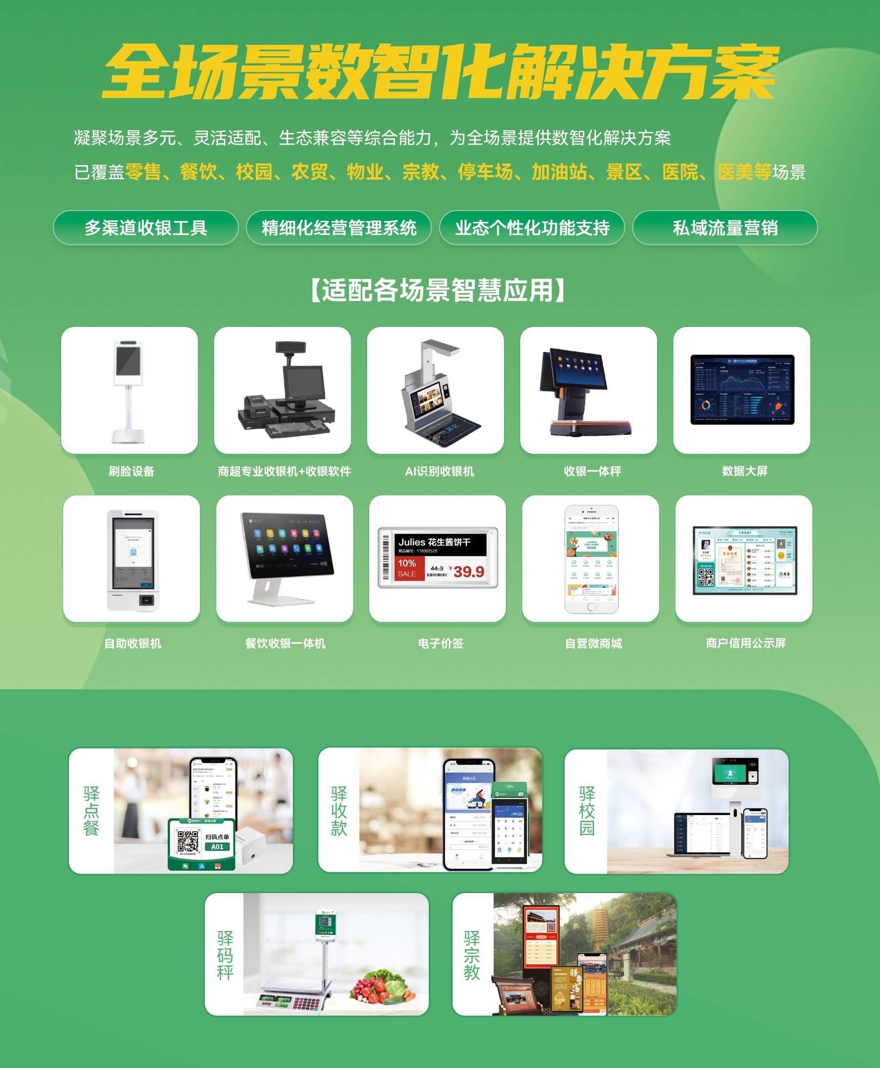 御银股份：公司主要从事运营自有物业产业园区和智能金融设备行业相关运营服务业务