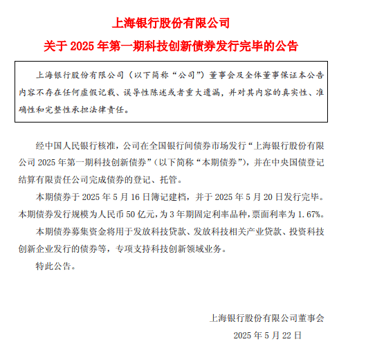 科技创新债券发行超3700亿元
