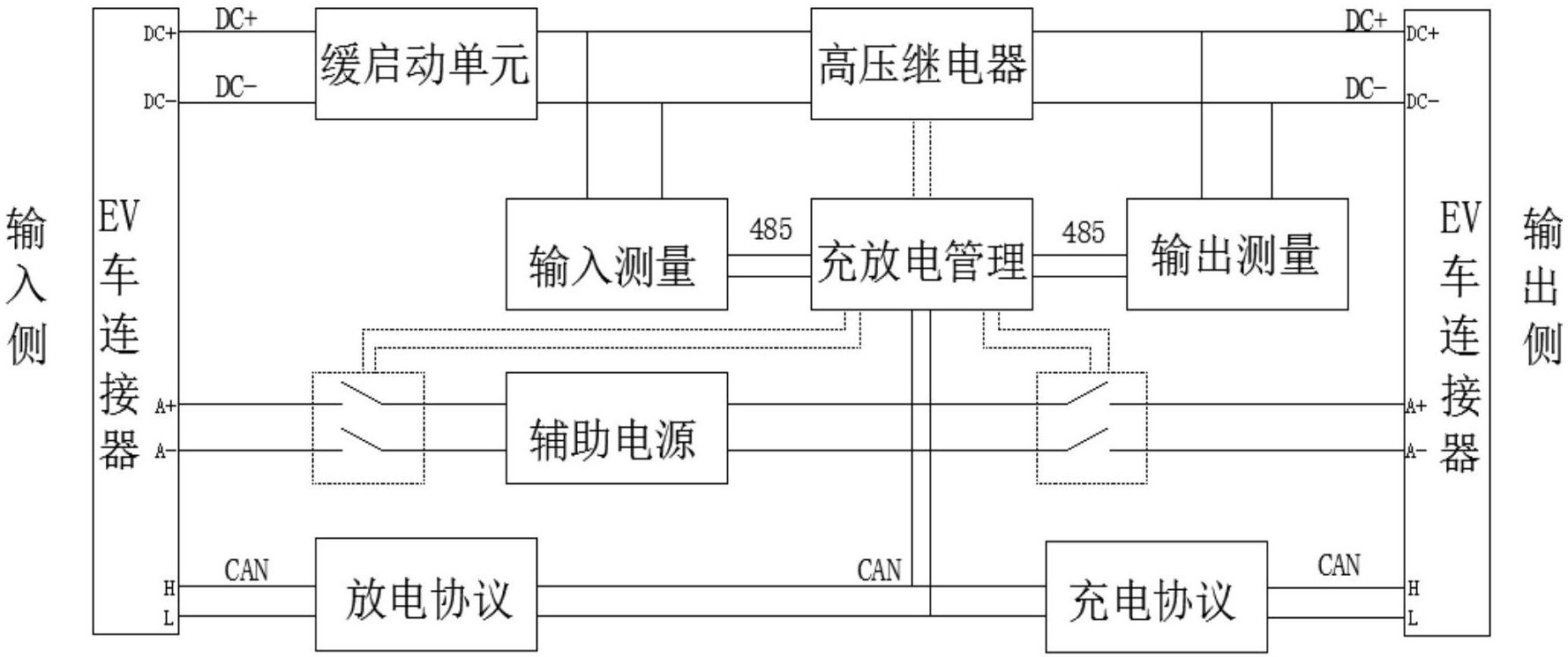 云天励飞获得发明专利授权：“冷启动推荐方法、装置、电子设备及存储介质”