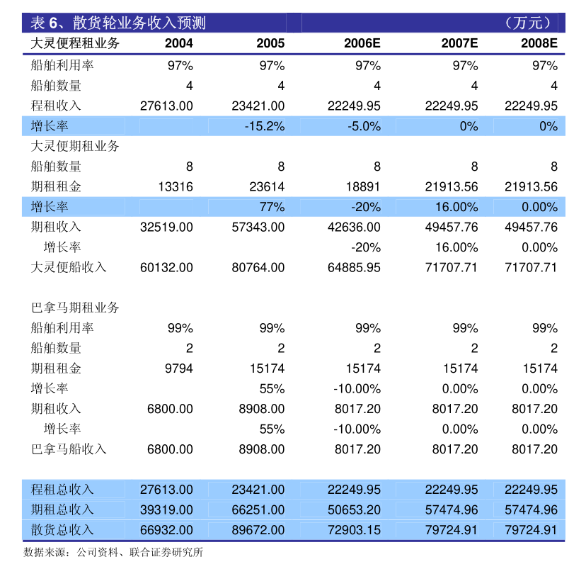 银邦股份：截至2025年6月10日，公司股东户数为63646