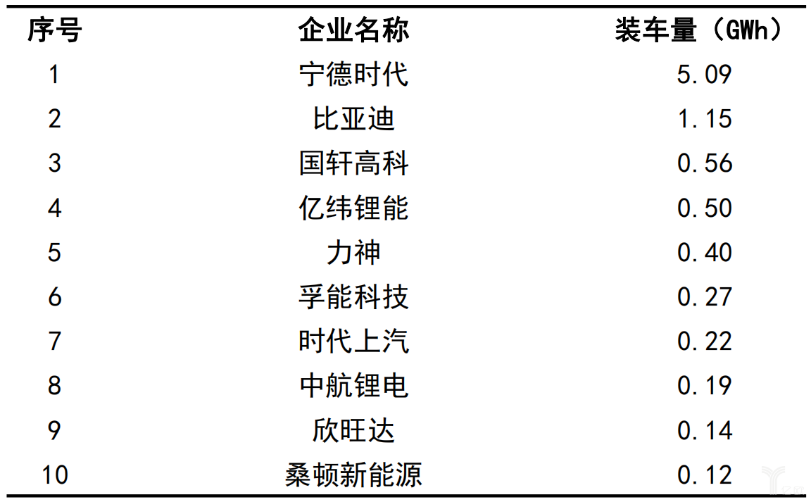 松原安全：截至2025年6月10日，公司股东共计6,713名