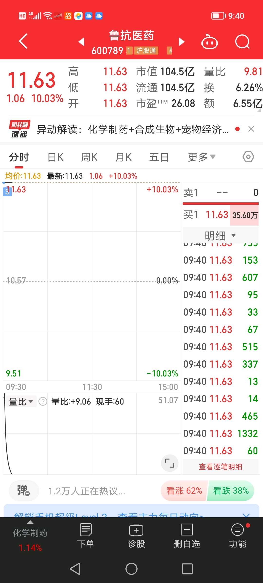 兴森科技(002436.SZ)：拟参与购买子公司广州兴科24%股权