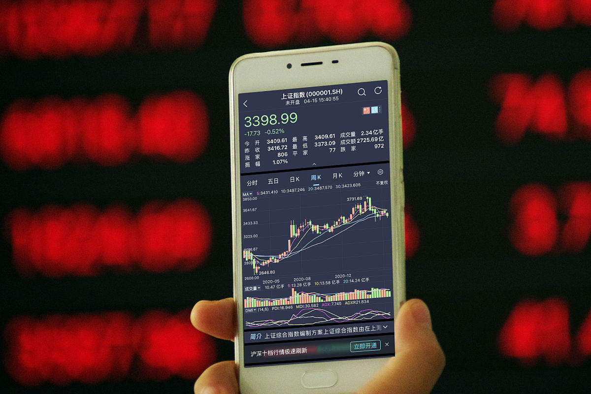 官宣！博时基金旗下多只科创指数产品降费！