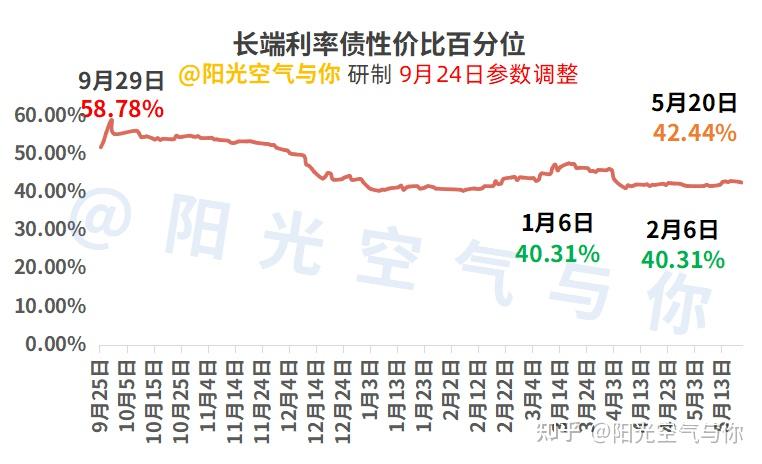财税观察丨置换债券发行超八成 楼市去库存间接助化债