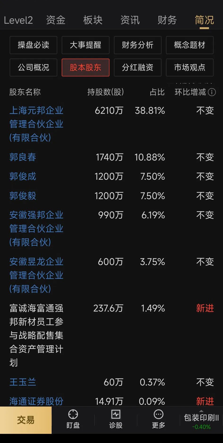 天能重工：截至2025年6月10日公司股东户数为46992