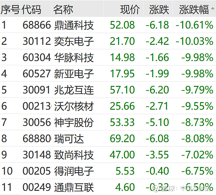 天孚通信：截至2025年06月10日收盘，公司股东人数为78790（合并信用账户）