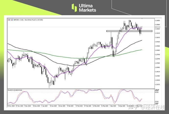 希腊4月登记失业率下降12.4%