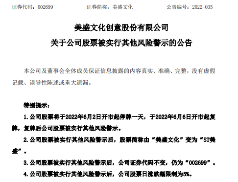 【企业动态】*ST美盛新增4件判决结果，涉及证券虚假陈述责任纠纷