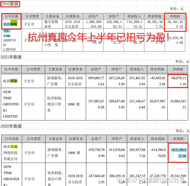 【企业动态】*ST美盛新增4件判决结果，涉及证券虚假陈述责任纠纷
