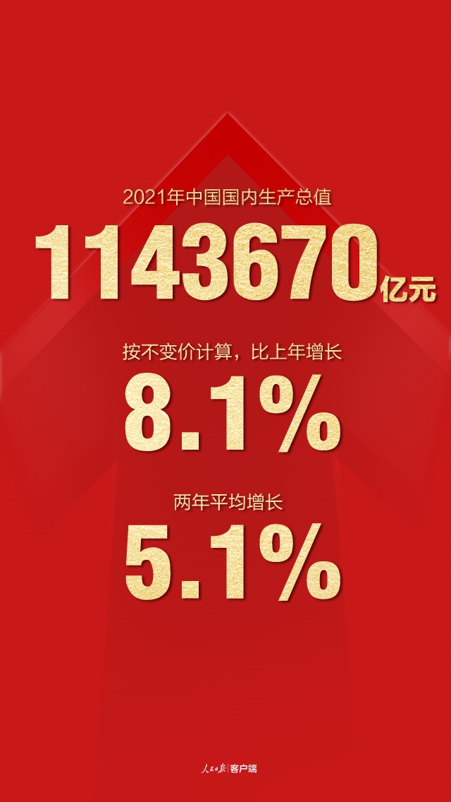 蒙古2025年一季度国内生产总值同比增长2.4%