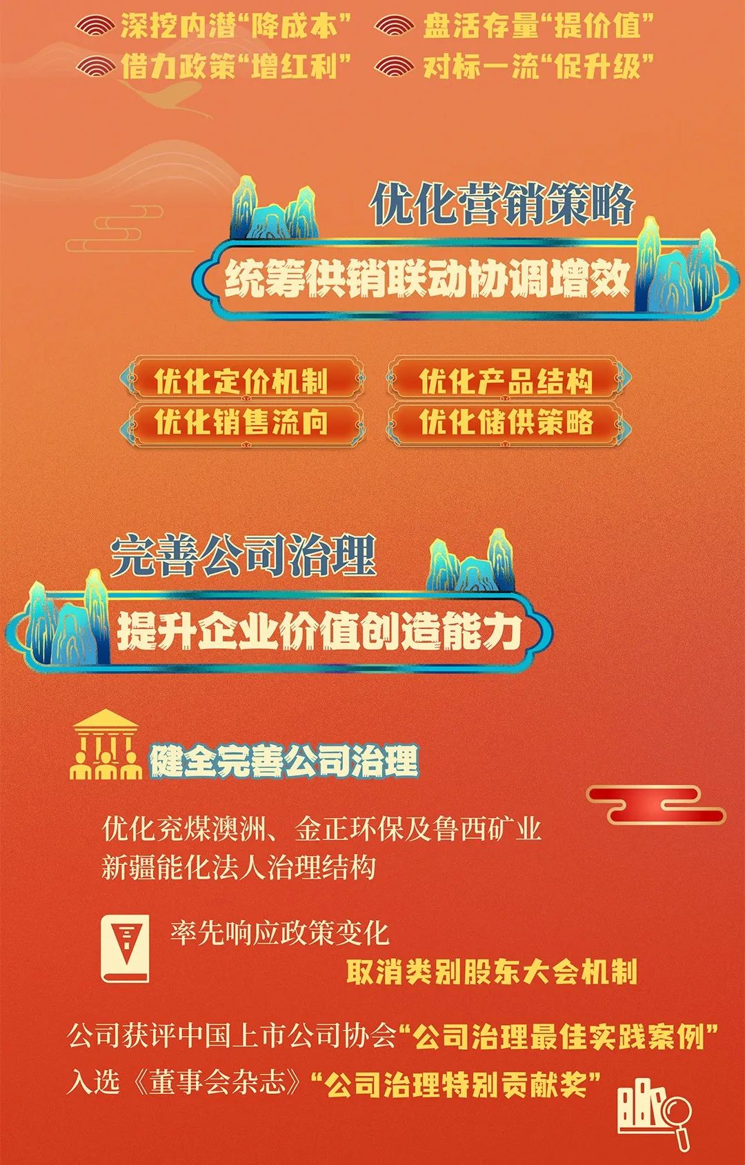 兖矿能源获得实用新型专利授权：“磁吸式金属割圆工具”