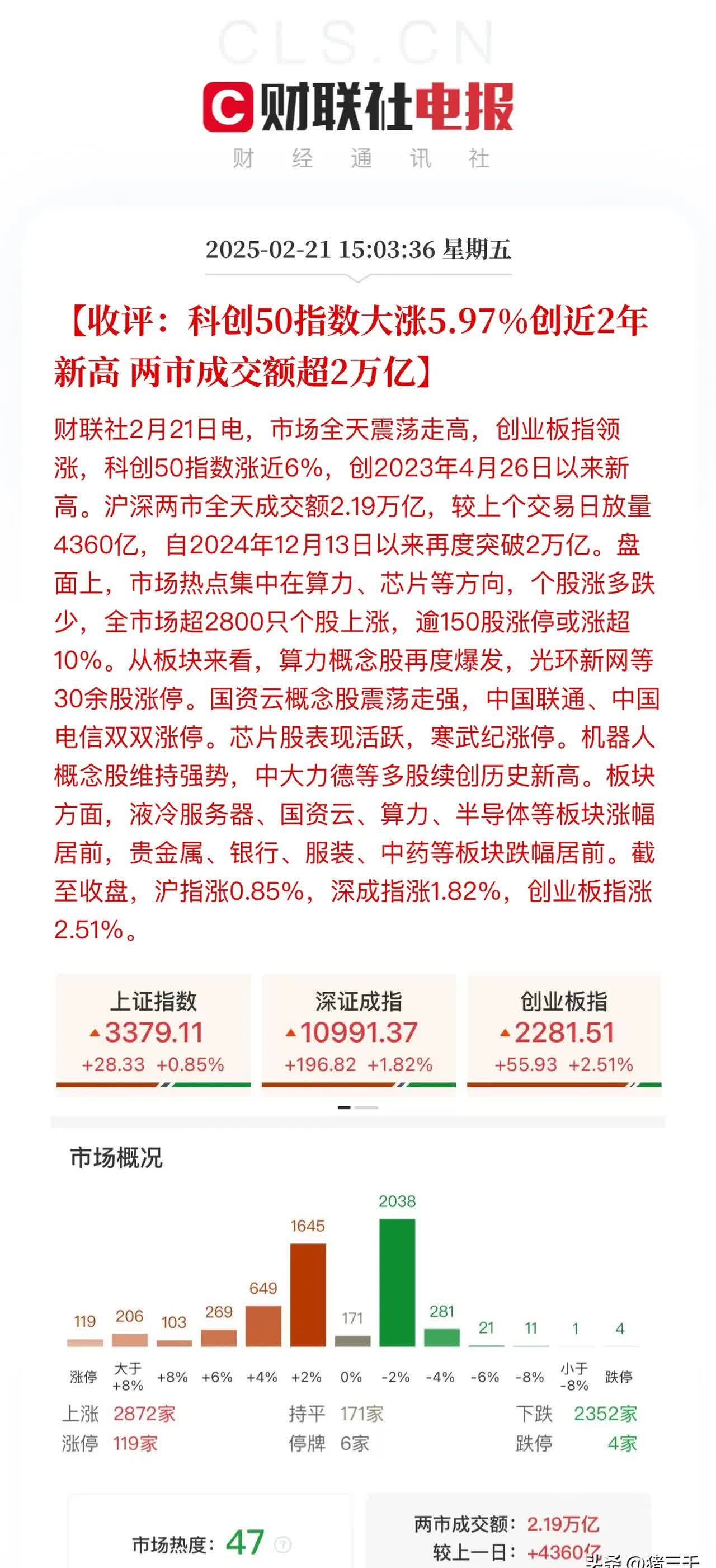 债市“科技板”落地满月，累计发行规模超4000亿元—— 金融资源加快流向科创领域