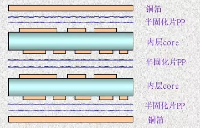 中海油服获得实用新型专利授权：“电机控制和驱动一体板的PCB板布局结构”