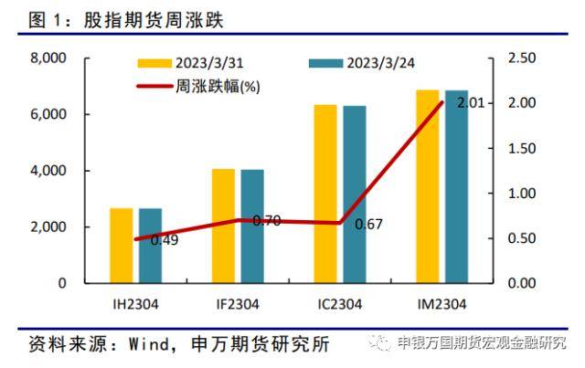 渤海期货子公司因场外衍生品交易内控缺陷被中期协惩戒
