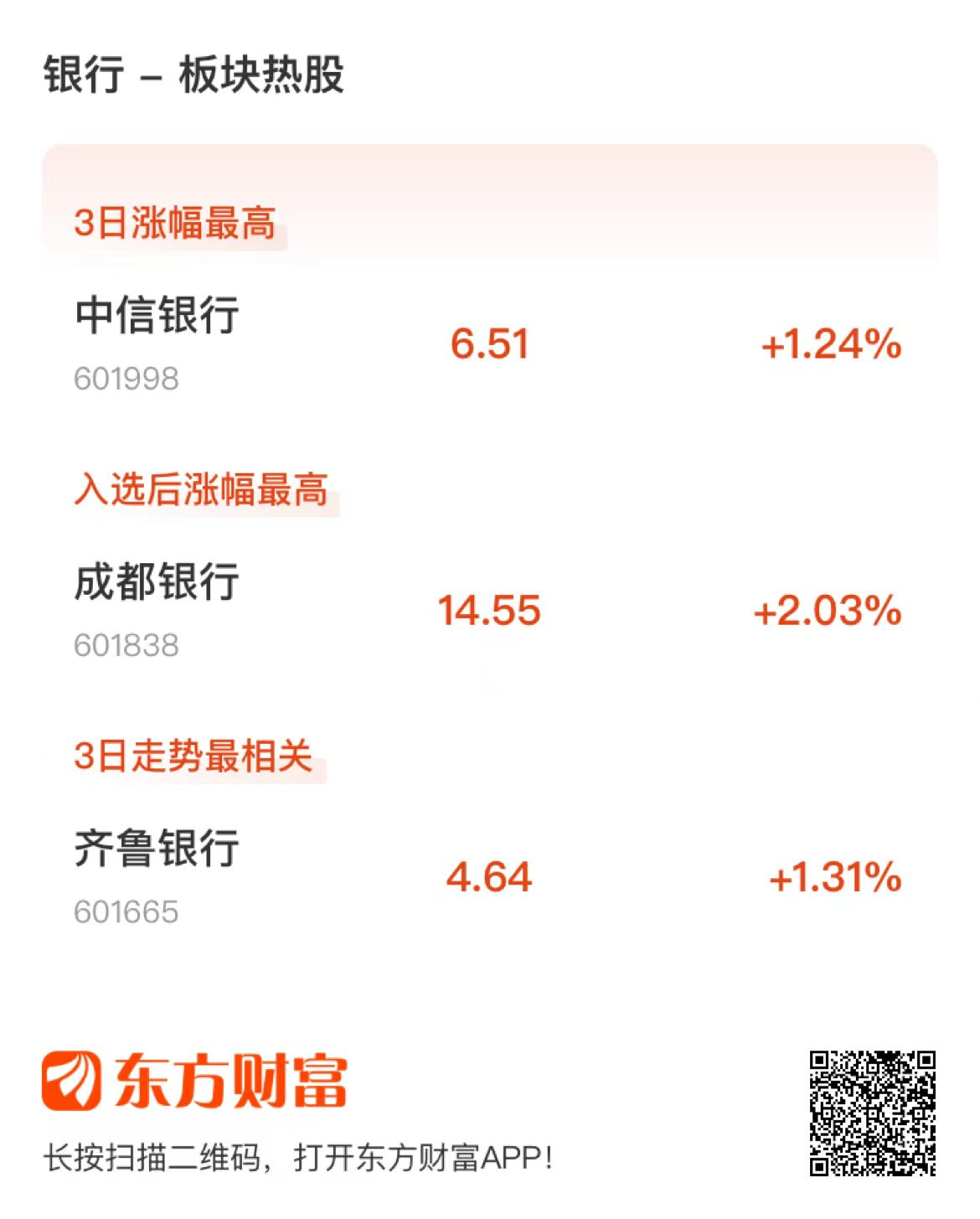 透视中信银行业绩：营收利润“双增” 息差跑赢大市