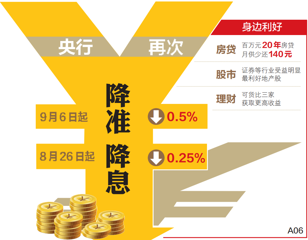 央行：2月份银行间同业拆借市场成交4.4万亿元