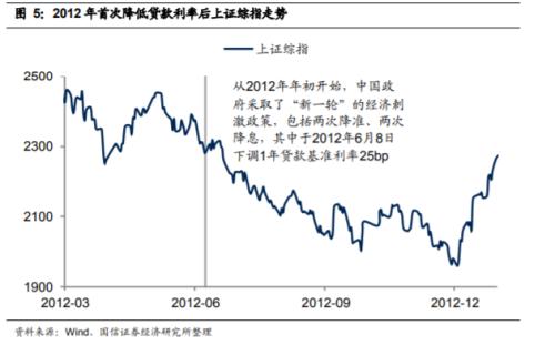 央行：2月份银行间同业拆借市场成交4.4万亿元