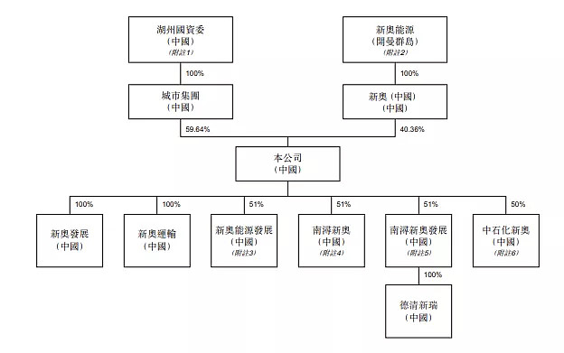 浙江正特：截止至2025年6月10日，公司股东总户数为