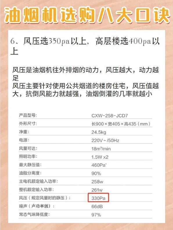 老板电器获得实用新型专利授权：“一种吸油烟机”