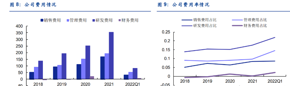 华兴源创获得发明专利授权：“一种显示面板的多视角检测装置及检测系统”