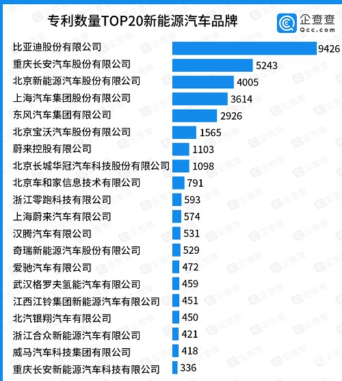 比亚迪获得发明专利授权：“一种工件和电子设备”