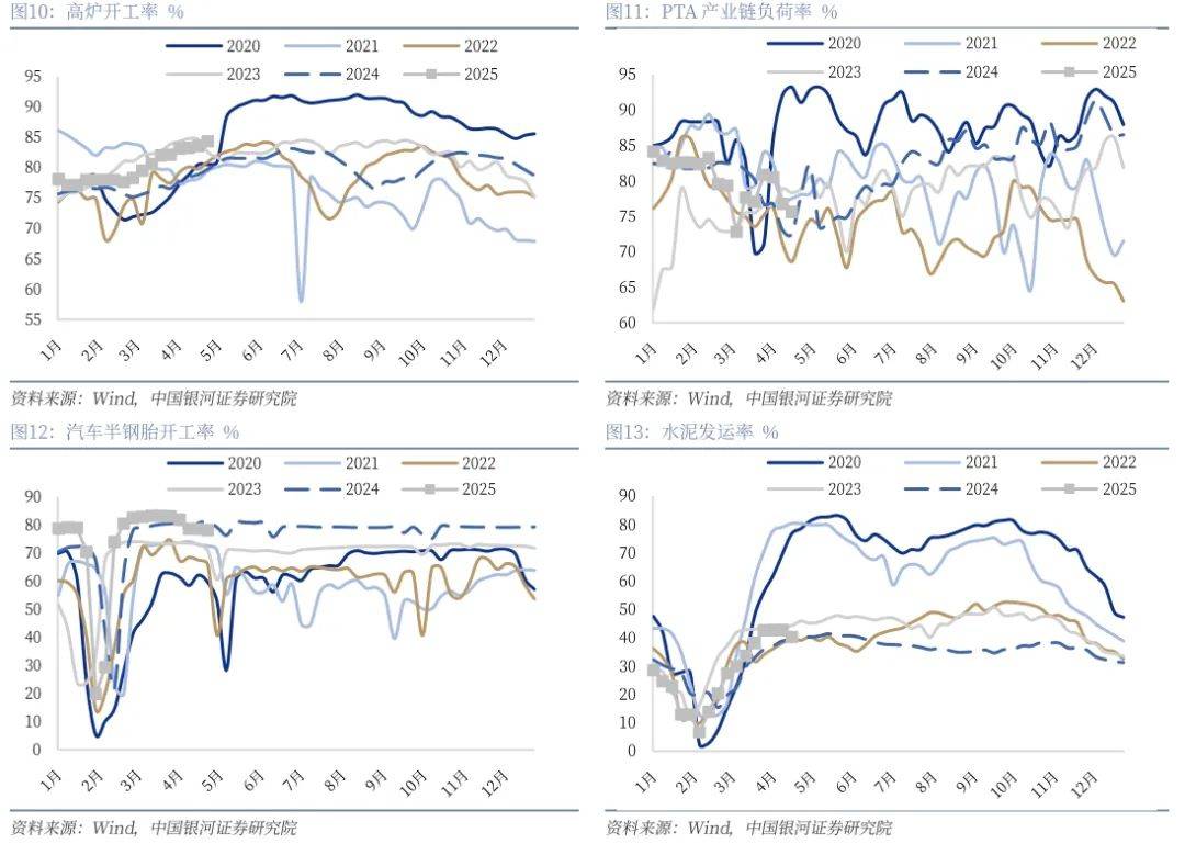 一周债市看点|荣盛发展拟“以物抵债”方式化债约8.1亿元，华媒控股资产被冻结涉及1.89亿元
