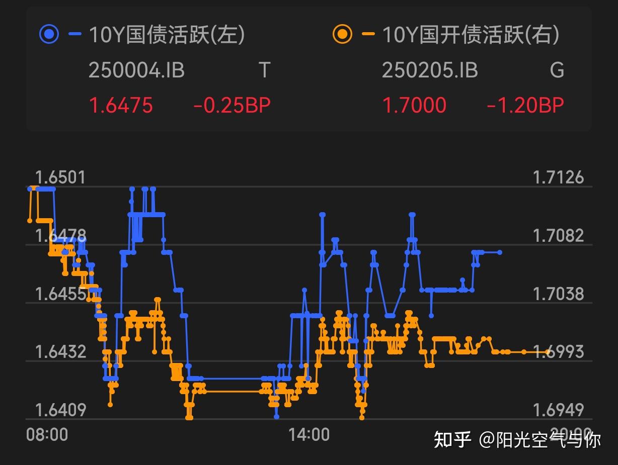 一周债市看点|荣盛发展拟“以物抵债”方式化债约8.1亿元，华媒控股资产被冻结涉及1.89亿元