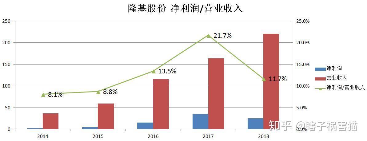 晶盛机电获得发明专利授权：“研磨盘倾角自调节方法、装置和晶圆减薄设备”