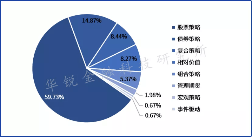工商银行获得发明专利授权：“量化交易策略测试方法及装置”
