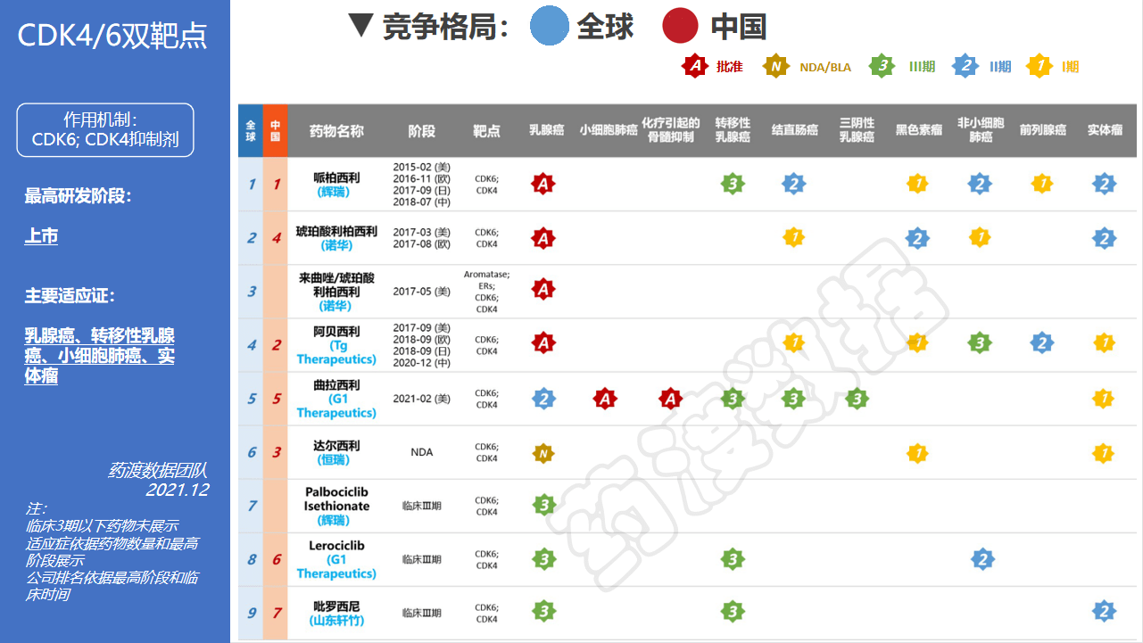 君实生物获得发明专利授权：“IL-21-抗白蛋白单域抗体融合蛋白药物组合物及其用途”