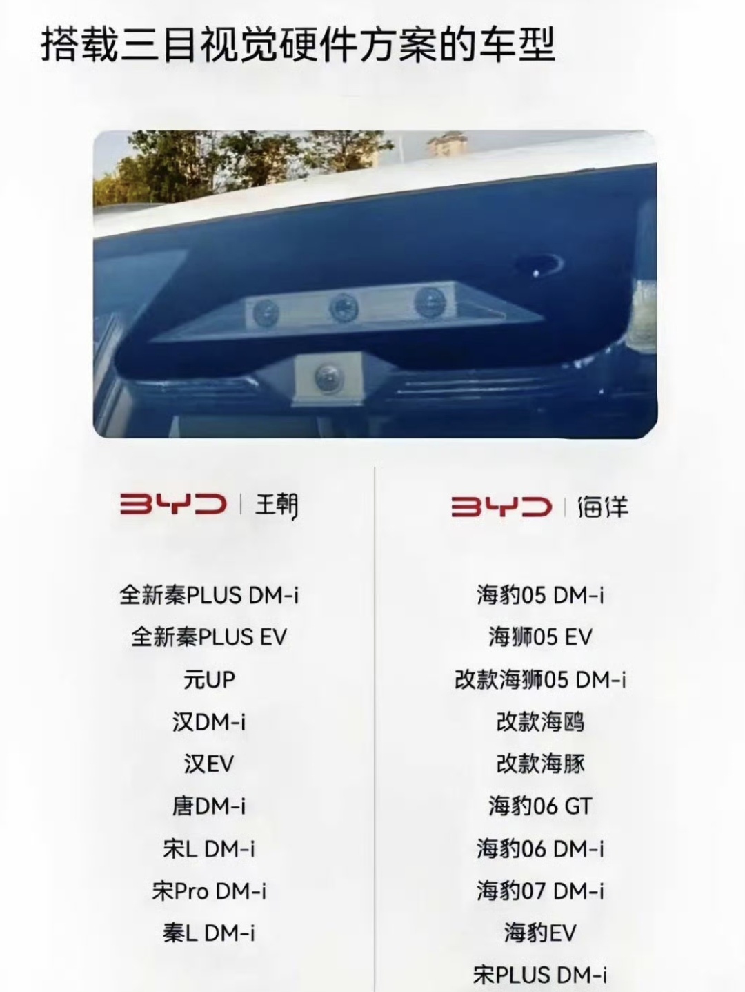 比亚迪获得实用新型专利授权：“一种司机包围结构及车辆”