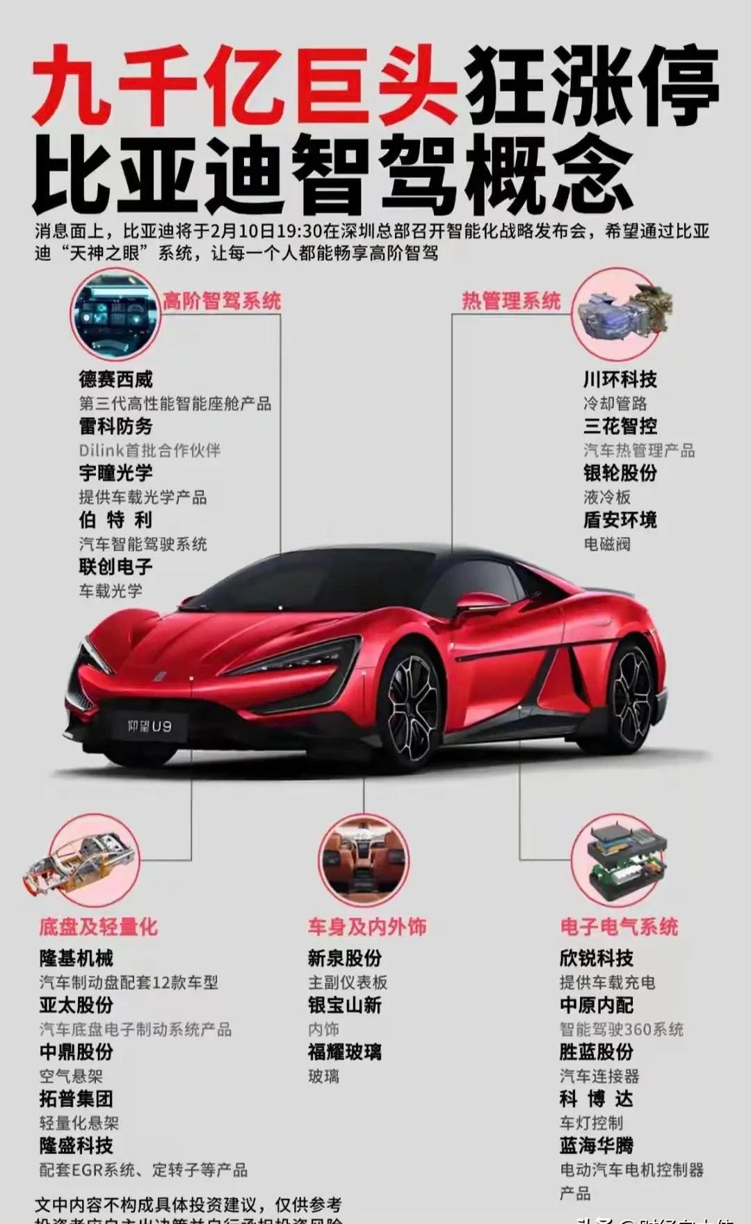 比亚迪获得实用新型专利授权：“一种遮阳帘系统及车辆”