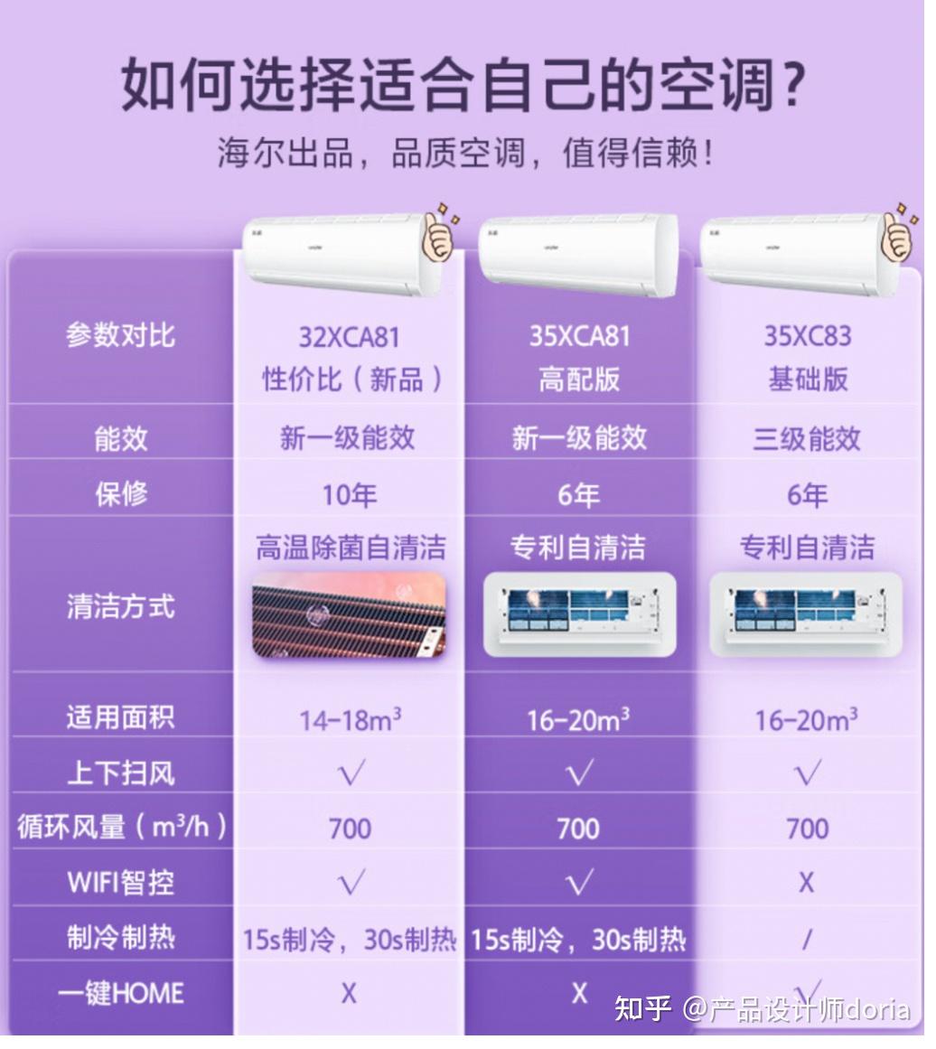 海尔智家获得实用新型专利授权：“嵌入式空调室内机”