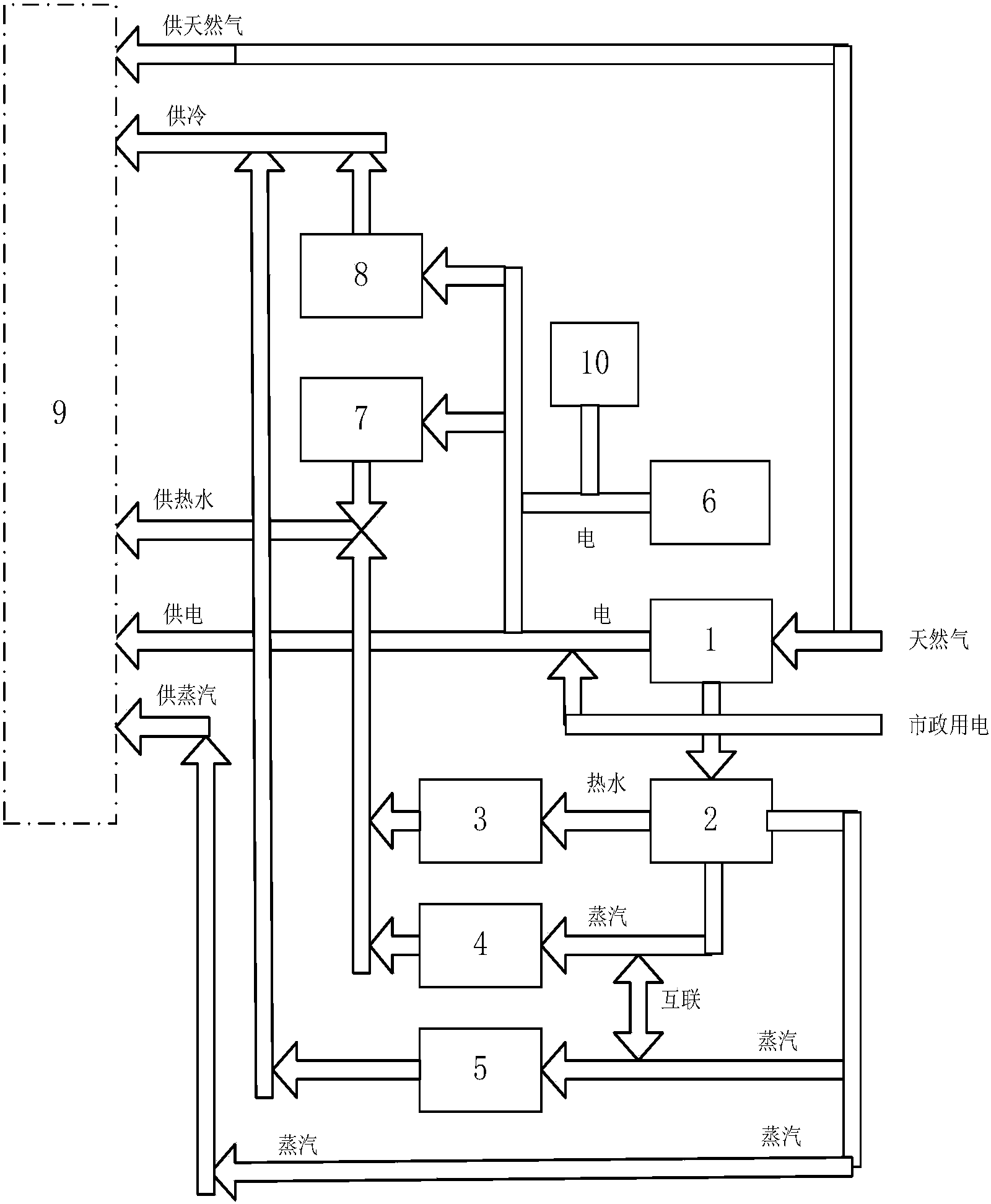 格力电器获得实用新型专利授权：“温控装置、电控箱及液冷源空调”