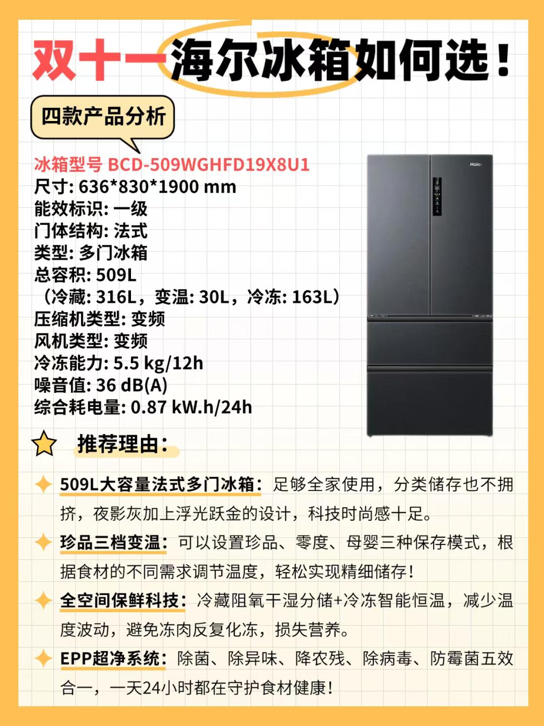 海尔入选“品牌数字技术提升品牌价值发展案例”