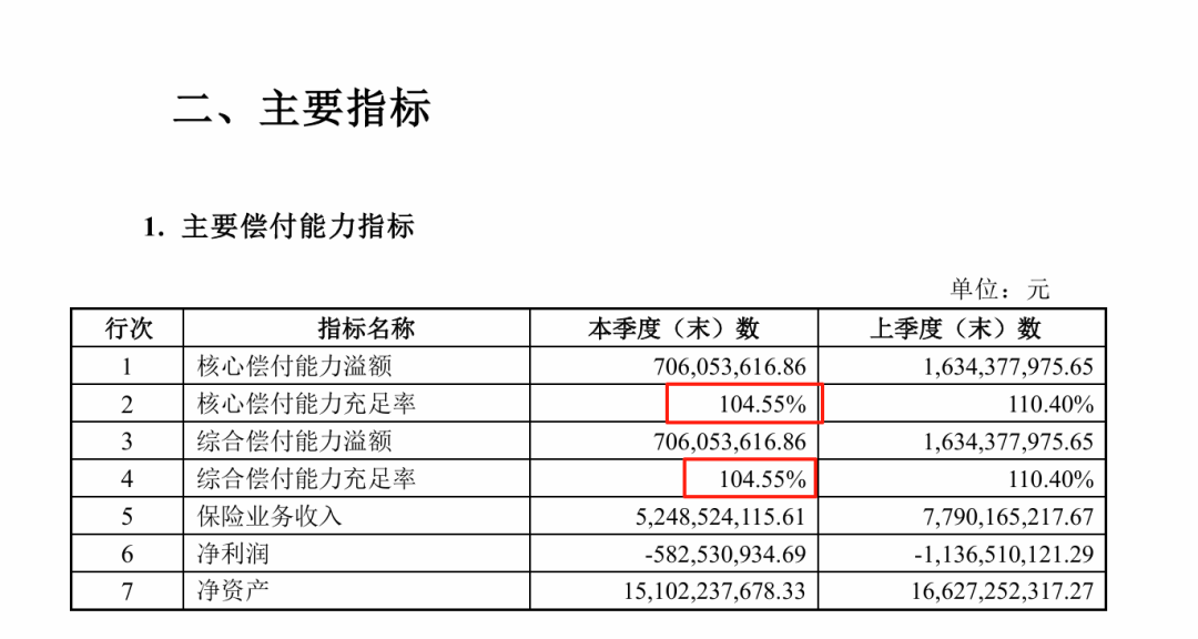 佳电股份：公司暂未有应披露而未披露的事情
