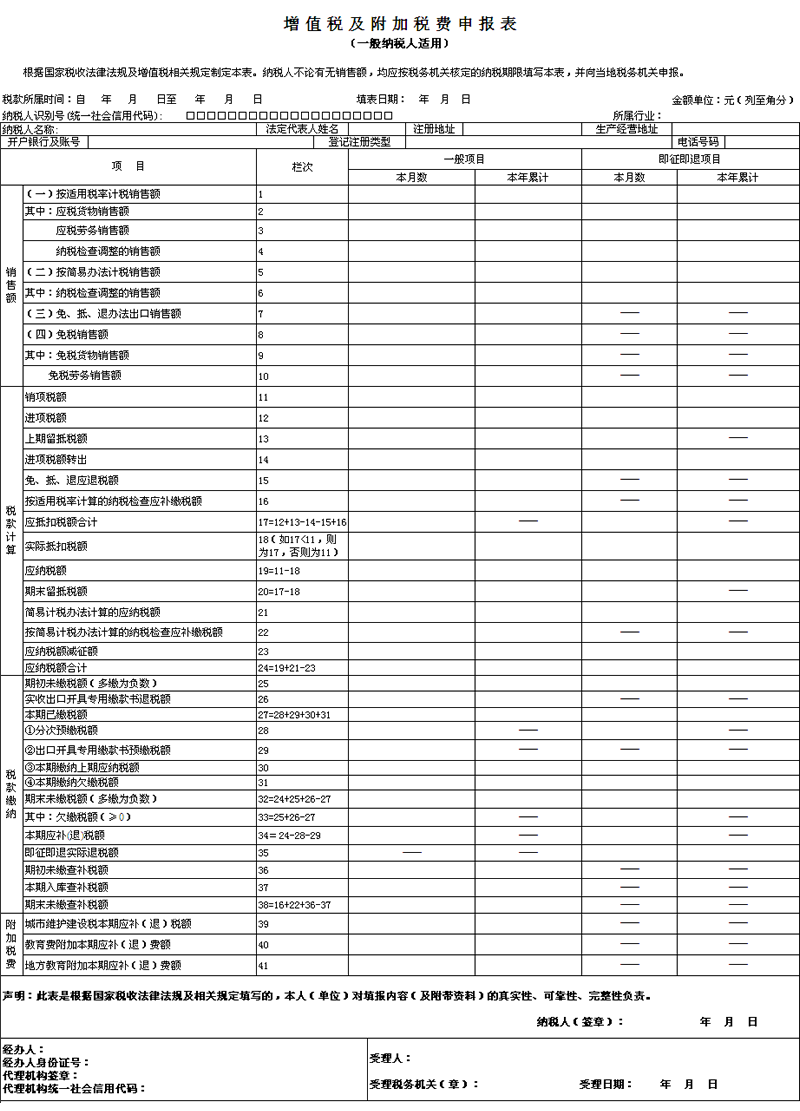 奇特旺地区首府大多数登记纳税人未提交增值税申报表，业务已被叫停