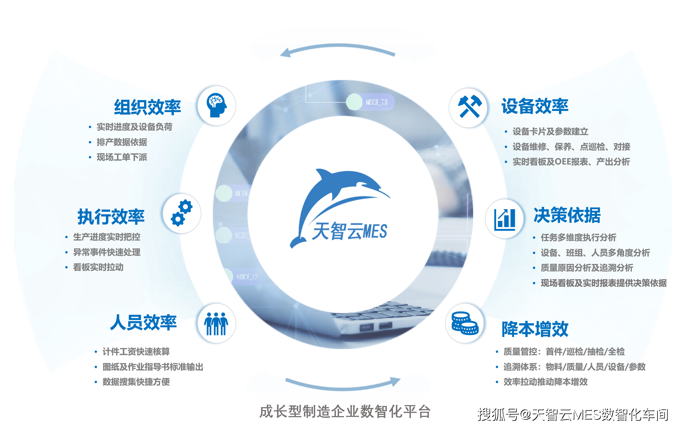 三一重工：数智化战略推动企业提质、降本、增效