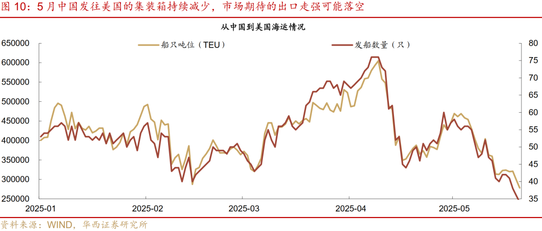 债市日报：6月19日