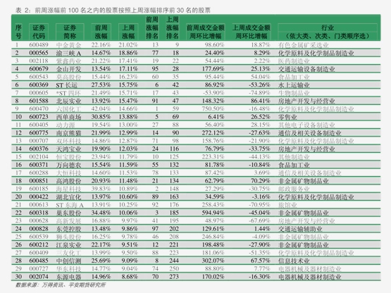 建信期货2024年末资产总额达124.31亿元 年内实现净利0.32亿元