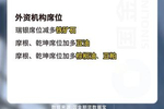南威软件：二级市场股价的波动受到多种因素的影响
