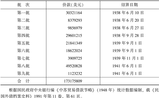 韩政府补贴汽车零部件企业贷款利息