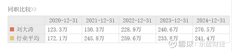 派林生物陷内控风波两任董事长遭警示 产能扩建阵痛致首季业绩双降