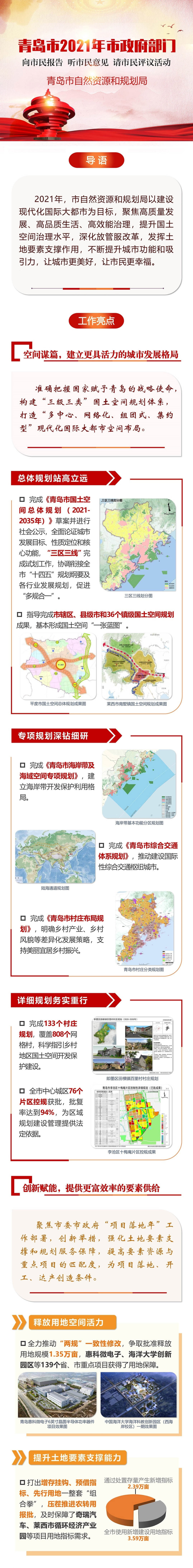 青岛市市场监督管理局联合高德地图上线“青岛放心消费公益地图”