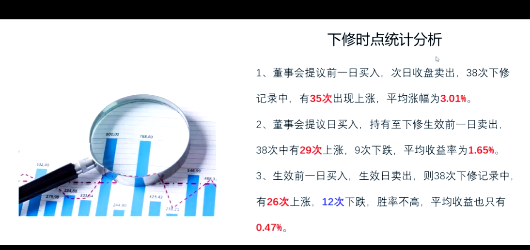 下修利好有限 蓝帆转债开盘小幅上行
