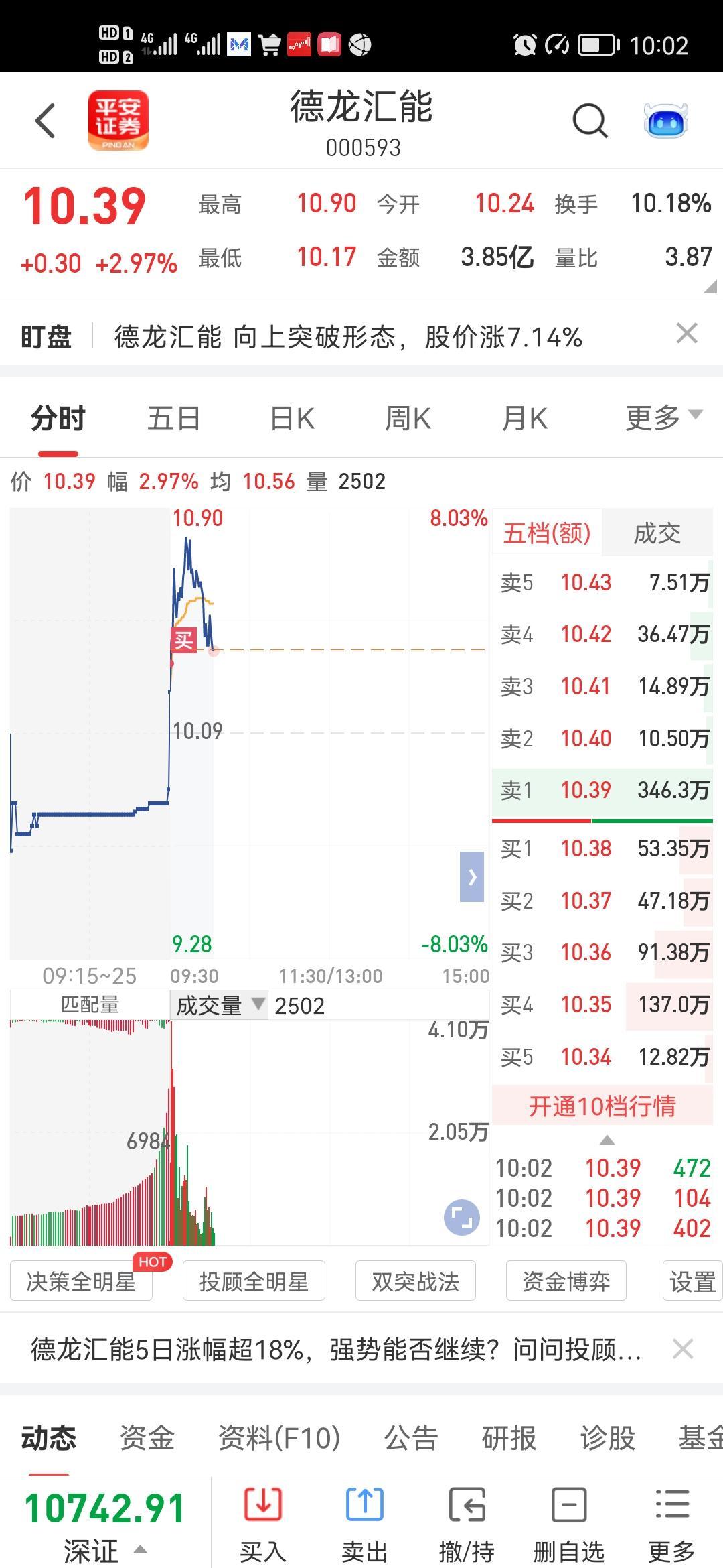 德龙汇能：好风光尚处于专利产业化阶段，具有较大的不确定性，请注意投资风险