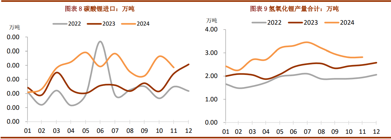 短端下行进入平台期,预计后市利率债行情将回归基本面主导|机构要评
