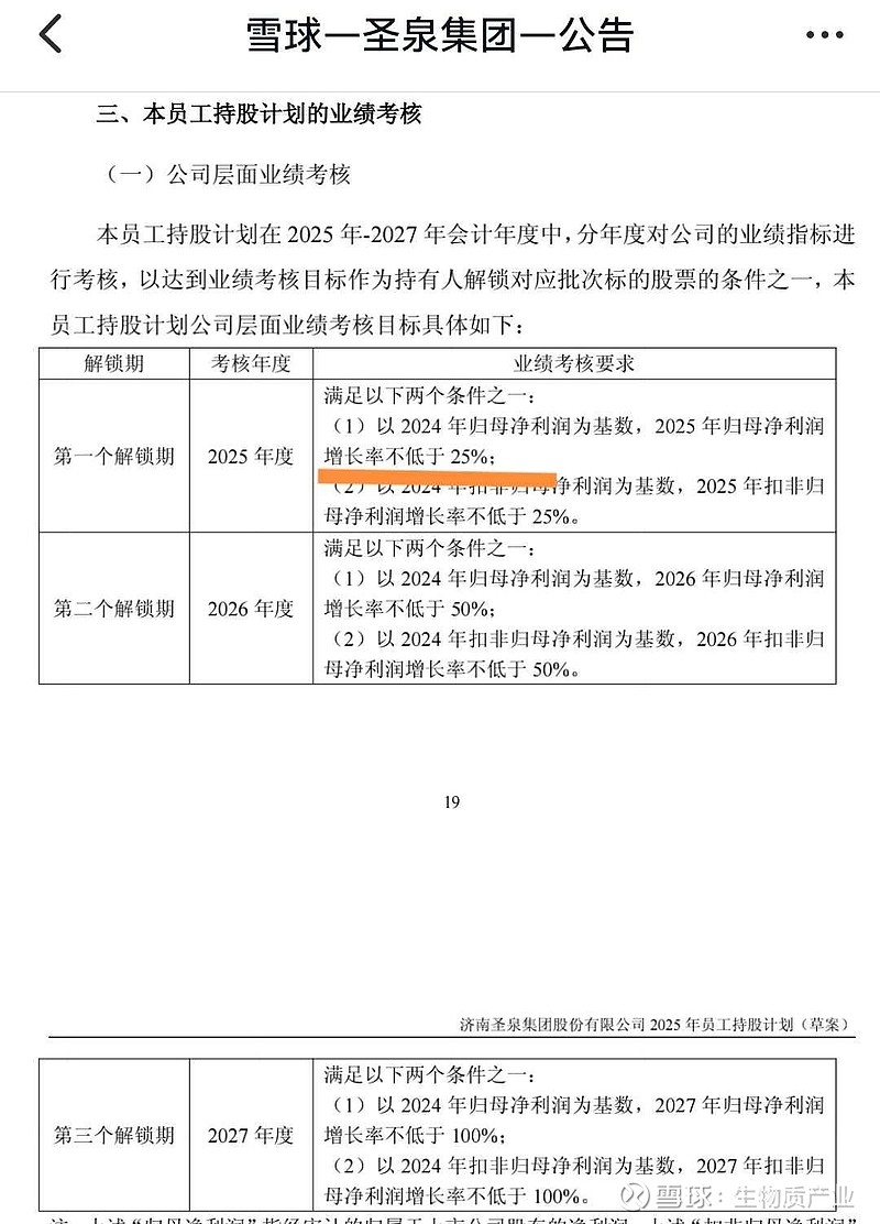复洁环保(688335.SH)：拟推2025年员工持股计划