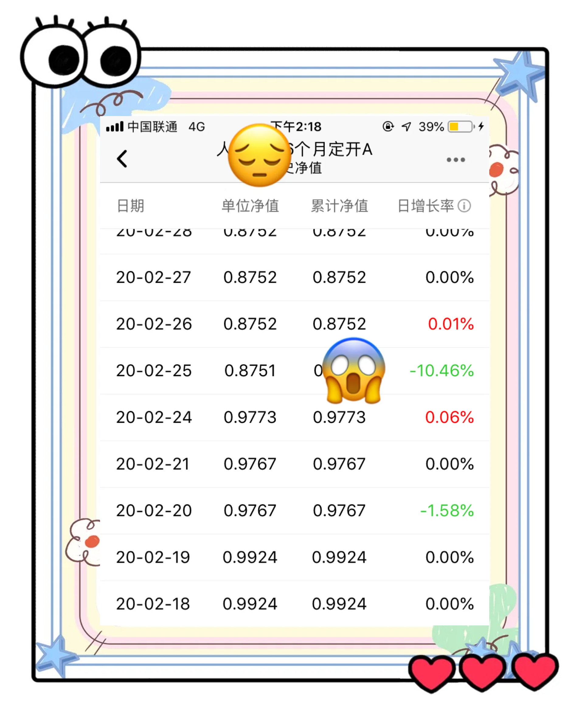 超九成债基年内净值增长 6只产品涨幅超10%